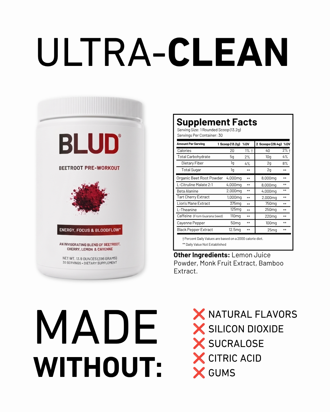Blud® Ultra-Clean Pre-Workout | Beet Cherry Lemon