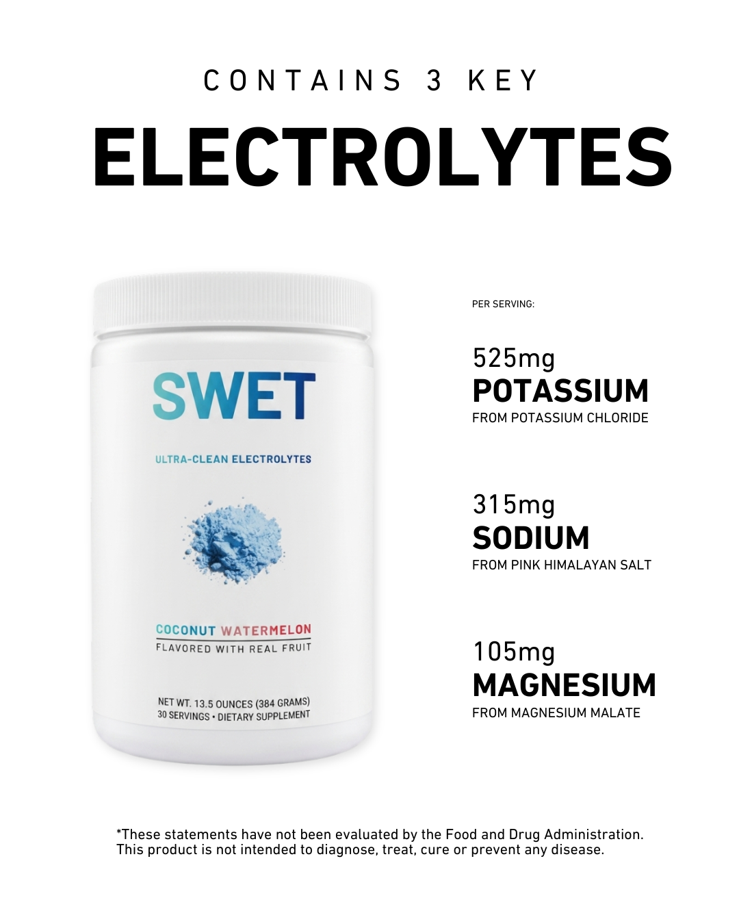 Swet Ultra-Clean Electrolytes | Coconut Watermelon