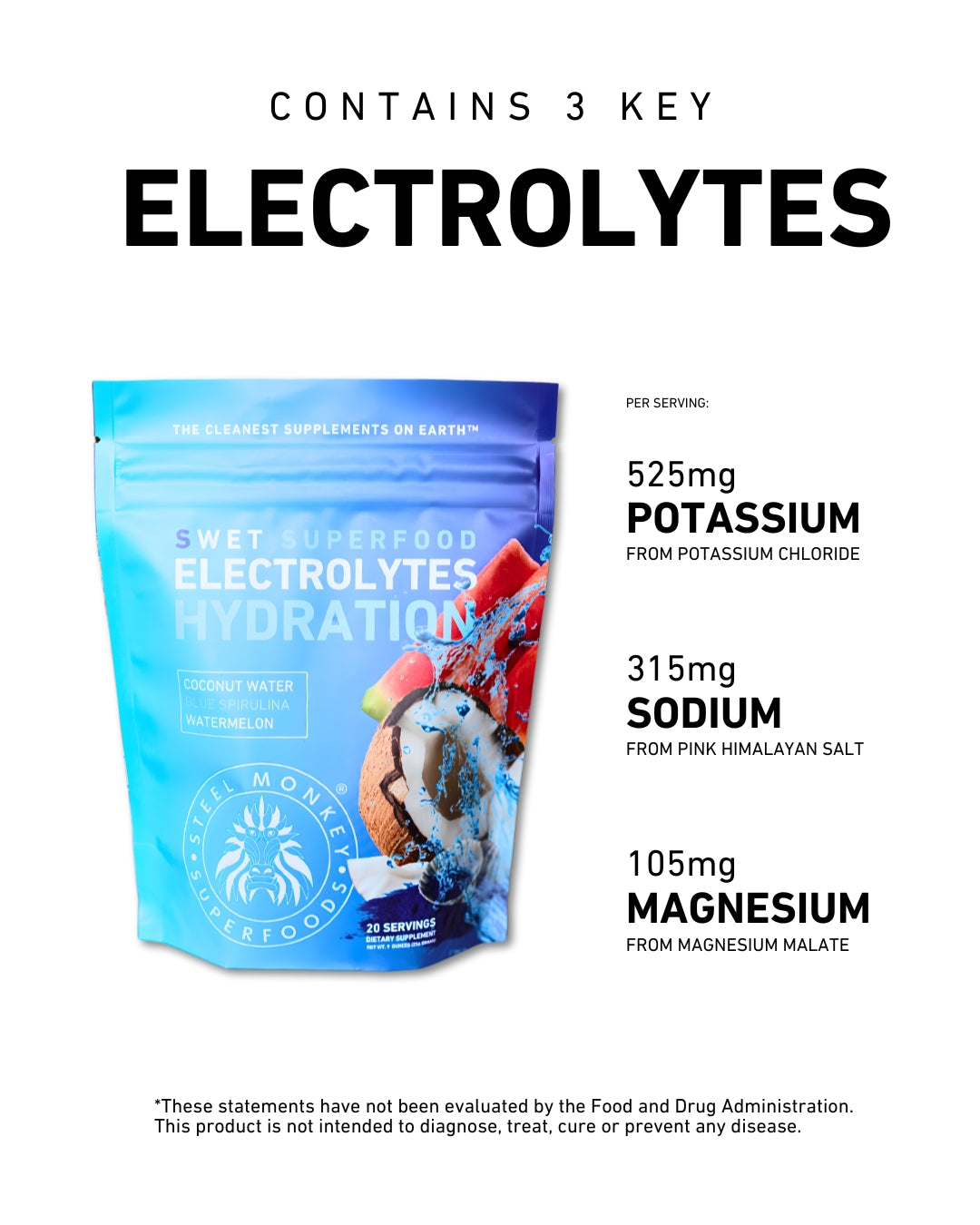 Swet Electrolytes | Coconut Watermelon