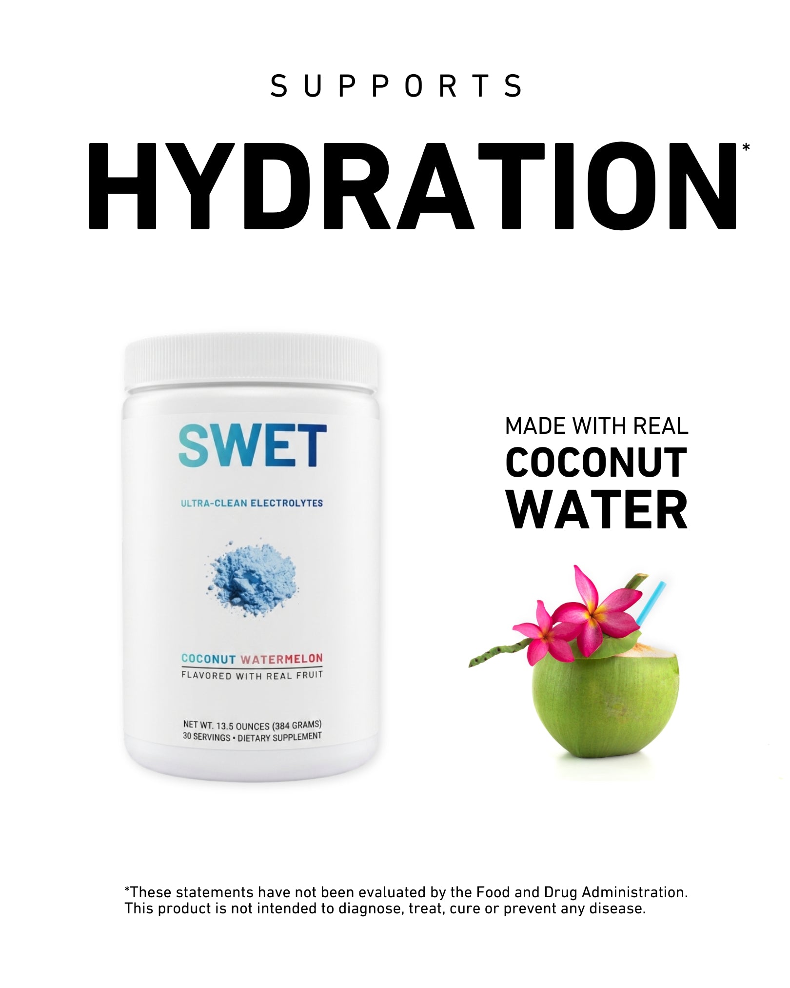 Swet Ultra-Clean Electrolytes | Coconut Watermelon