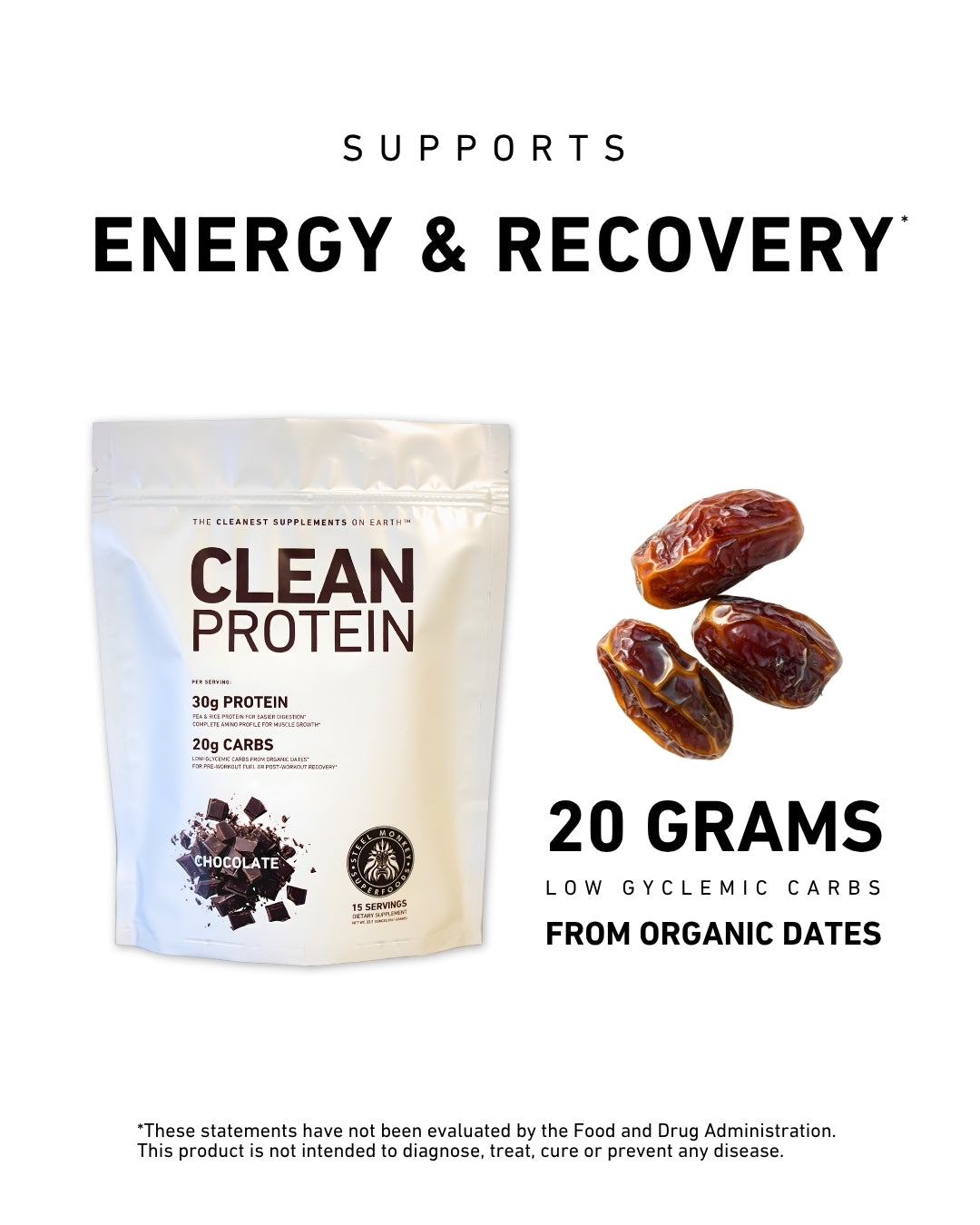 Clean Protein | Chocolate