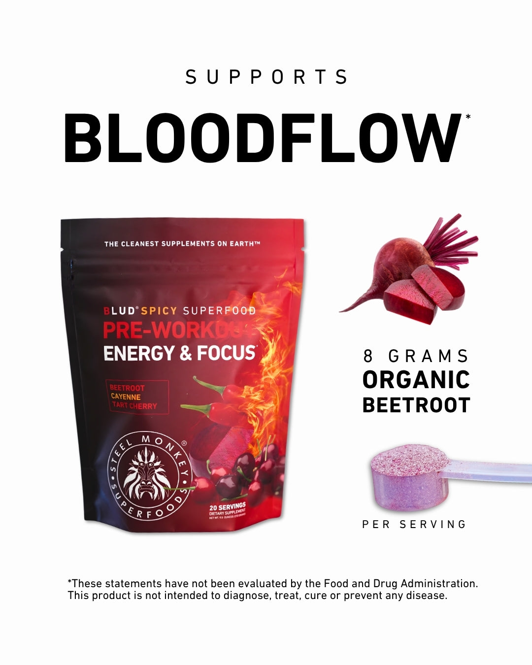 Blud® Ultra-Clean Pre-Workout | Spicy Beet Cherry Cayenne