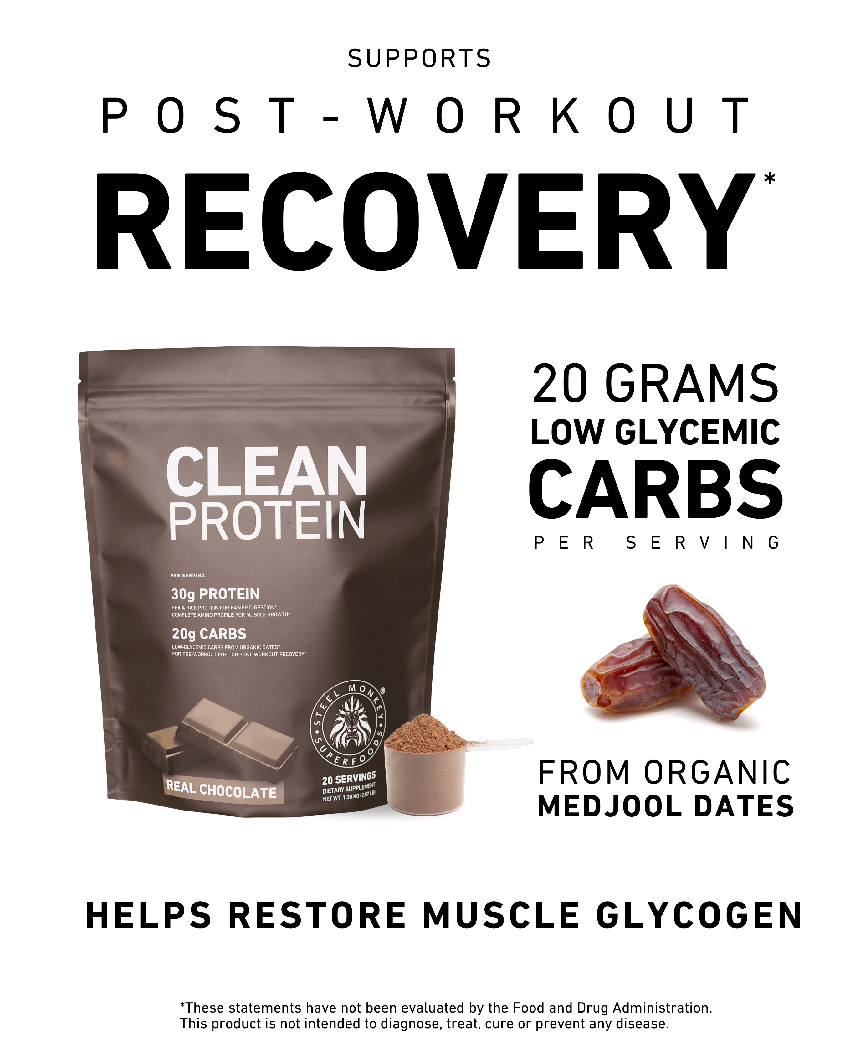 Clean protein powder package with text highlighting post-workout recovery benefits on a white background.