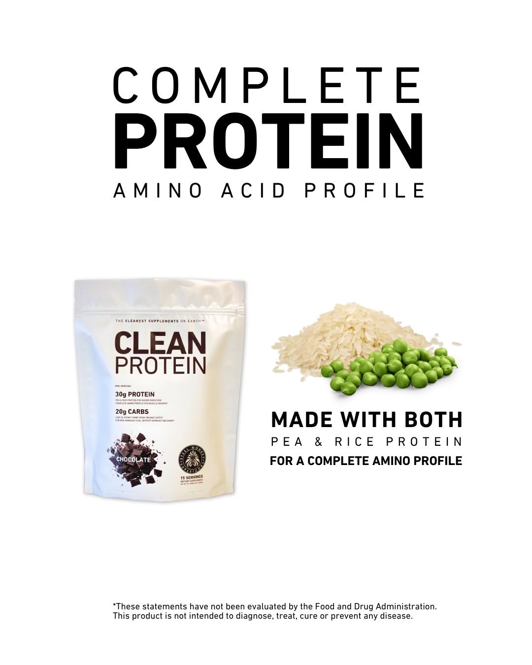 Clean Protein | 30g Complete Protein