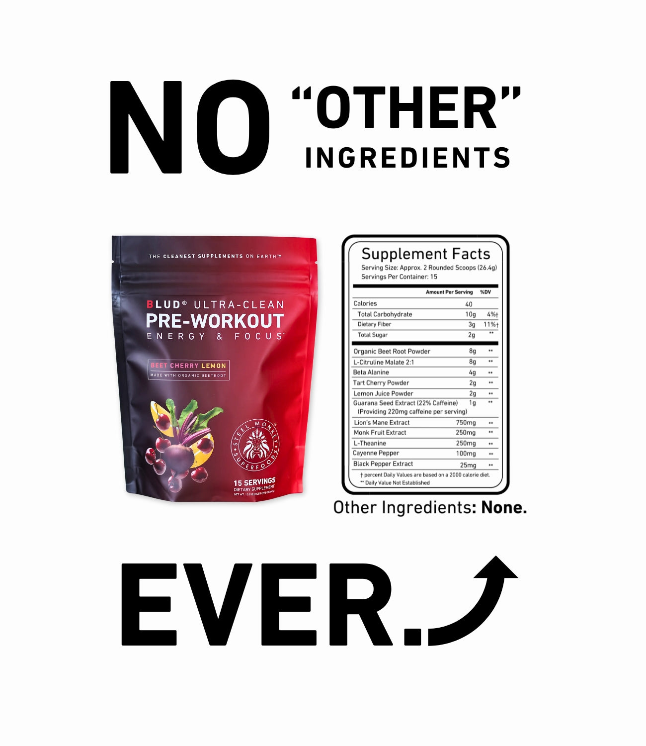 Blud® Ultra-Clean Pre-Workout | Beetroot Cherry Lemon
