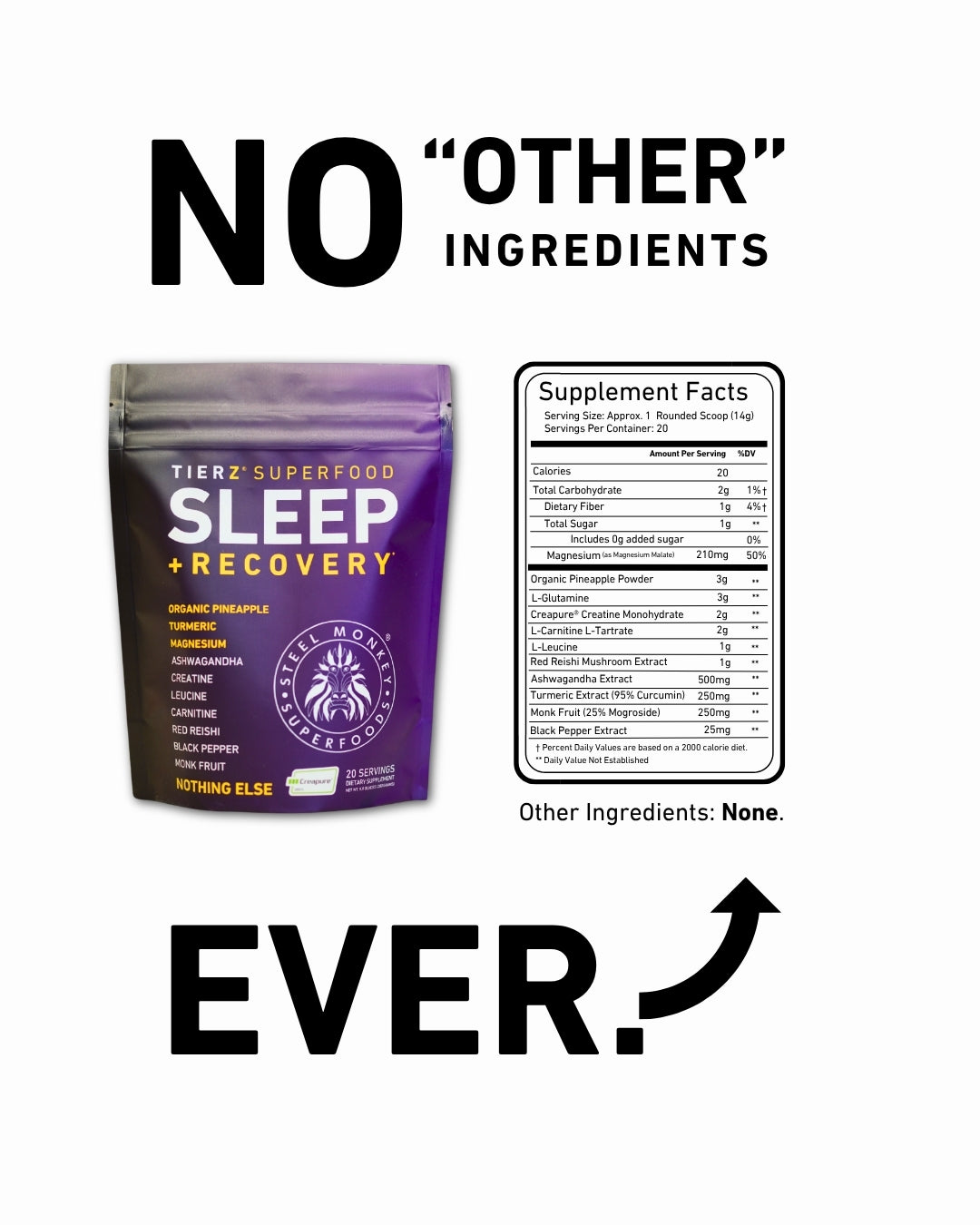 Tierz® Sleep & Recovery