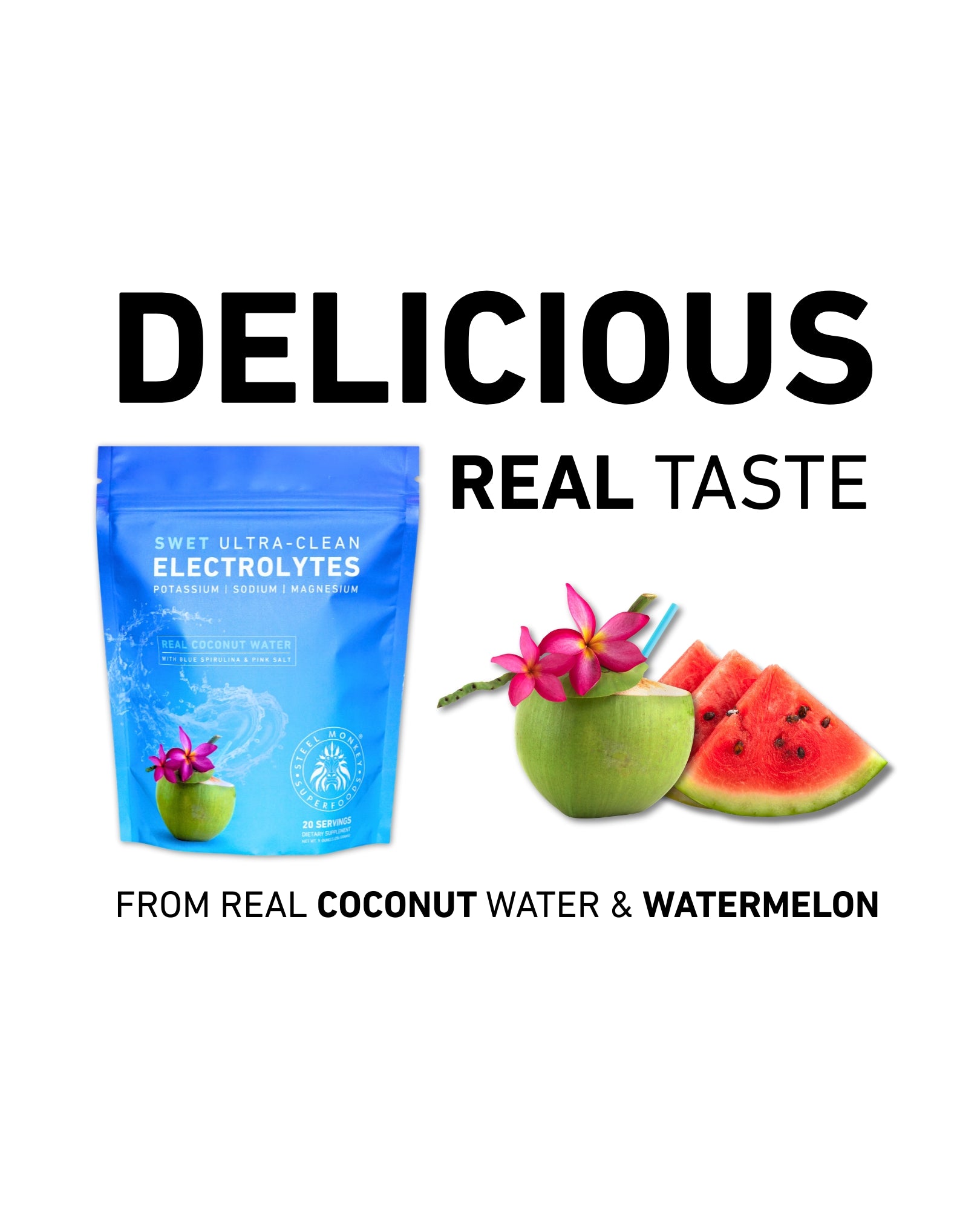 Swet Electrolytes | Coconut Water | Clean Hydration