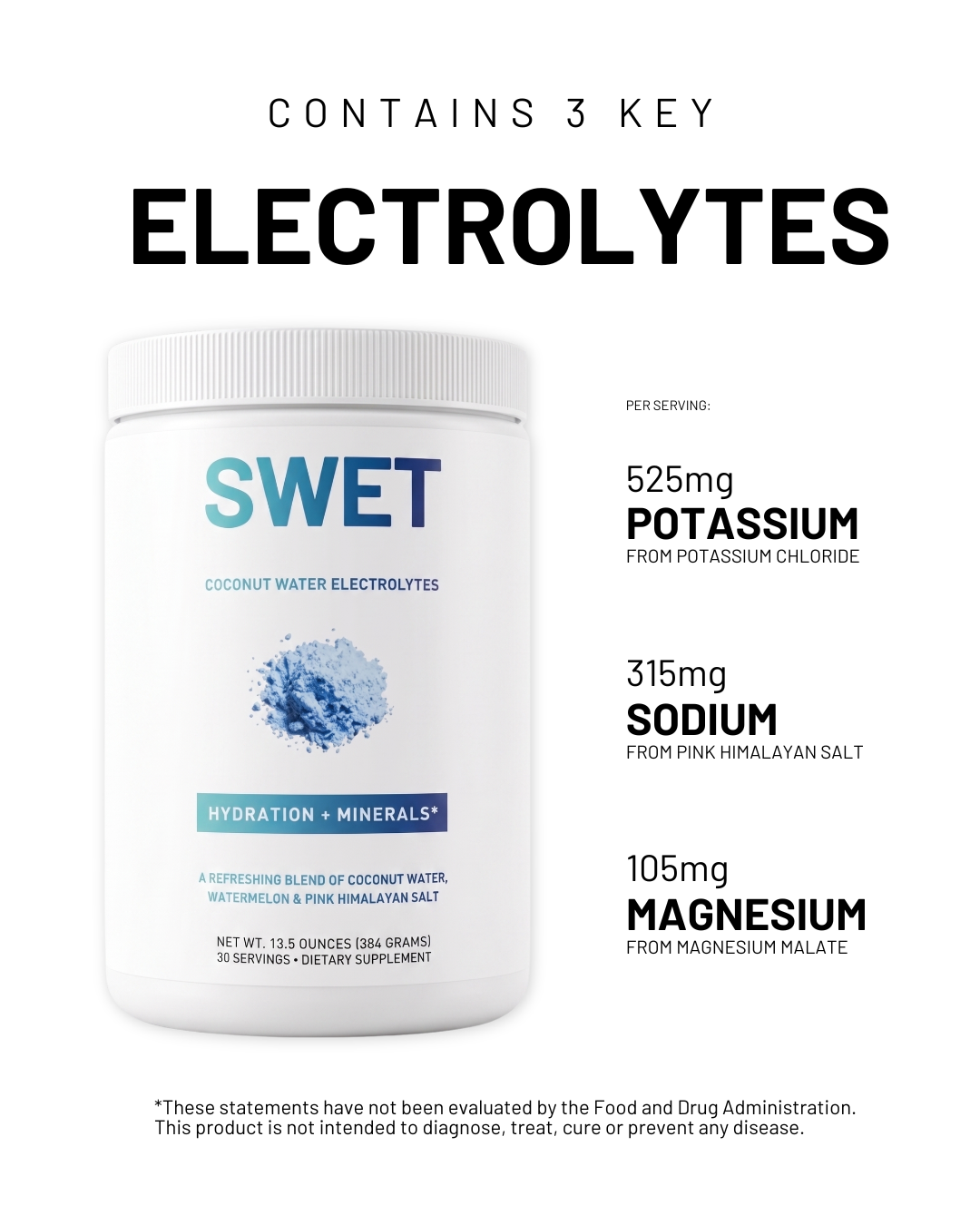 Swet Ultra-Clean Electrolytes | Coconut Watermelon