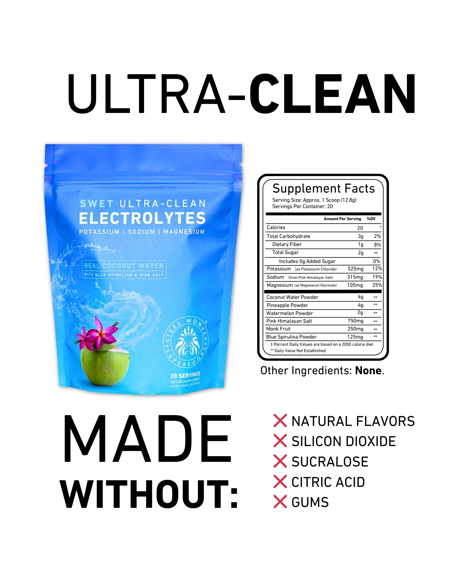 Swet Electrolytes | Coconut Water | Clean Hydration