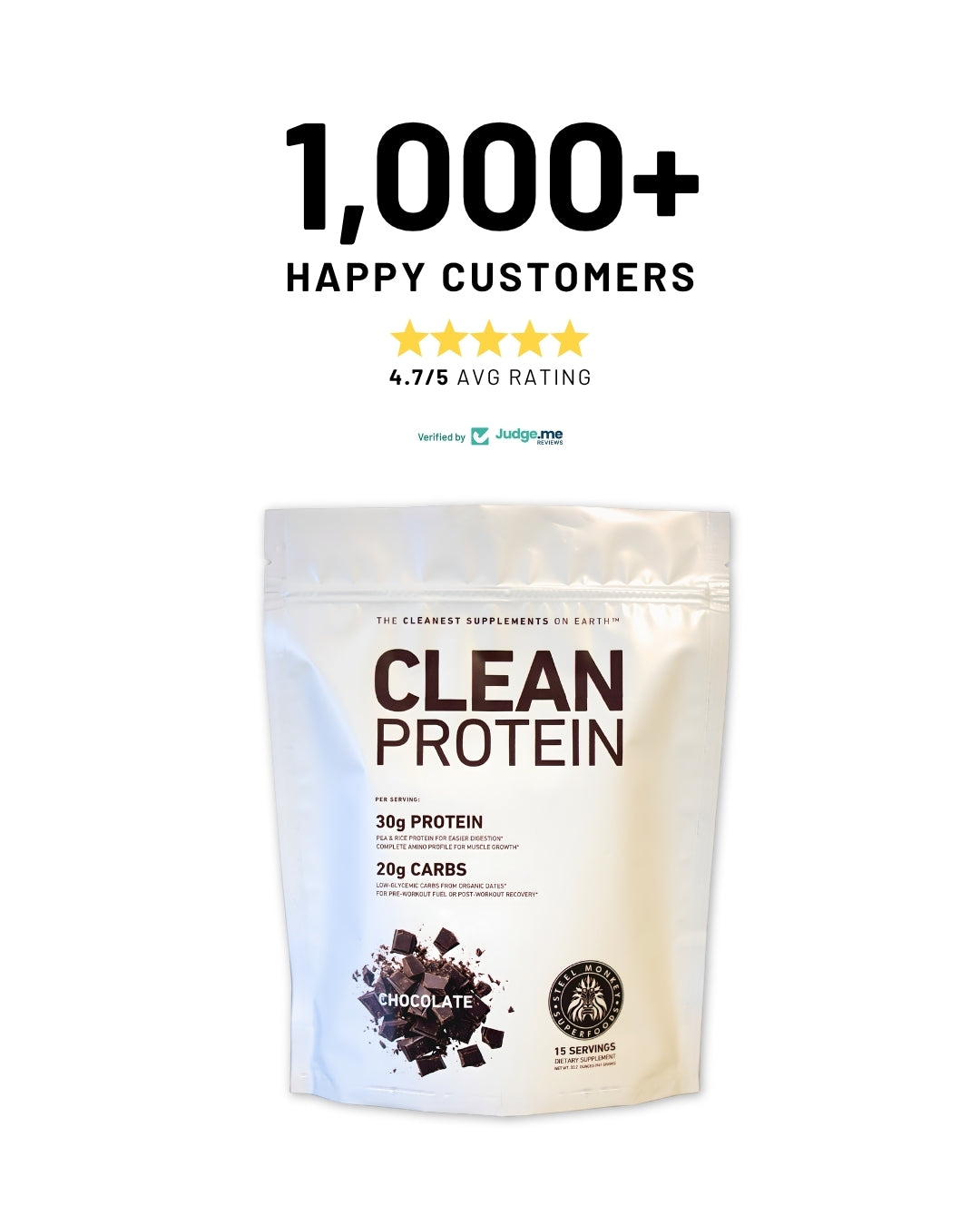 Clean Protein | Chocolate