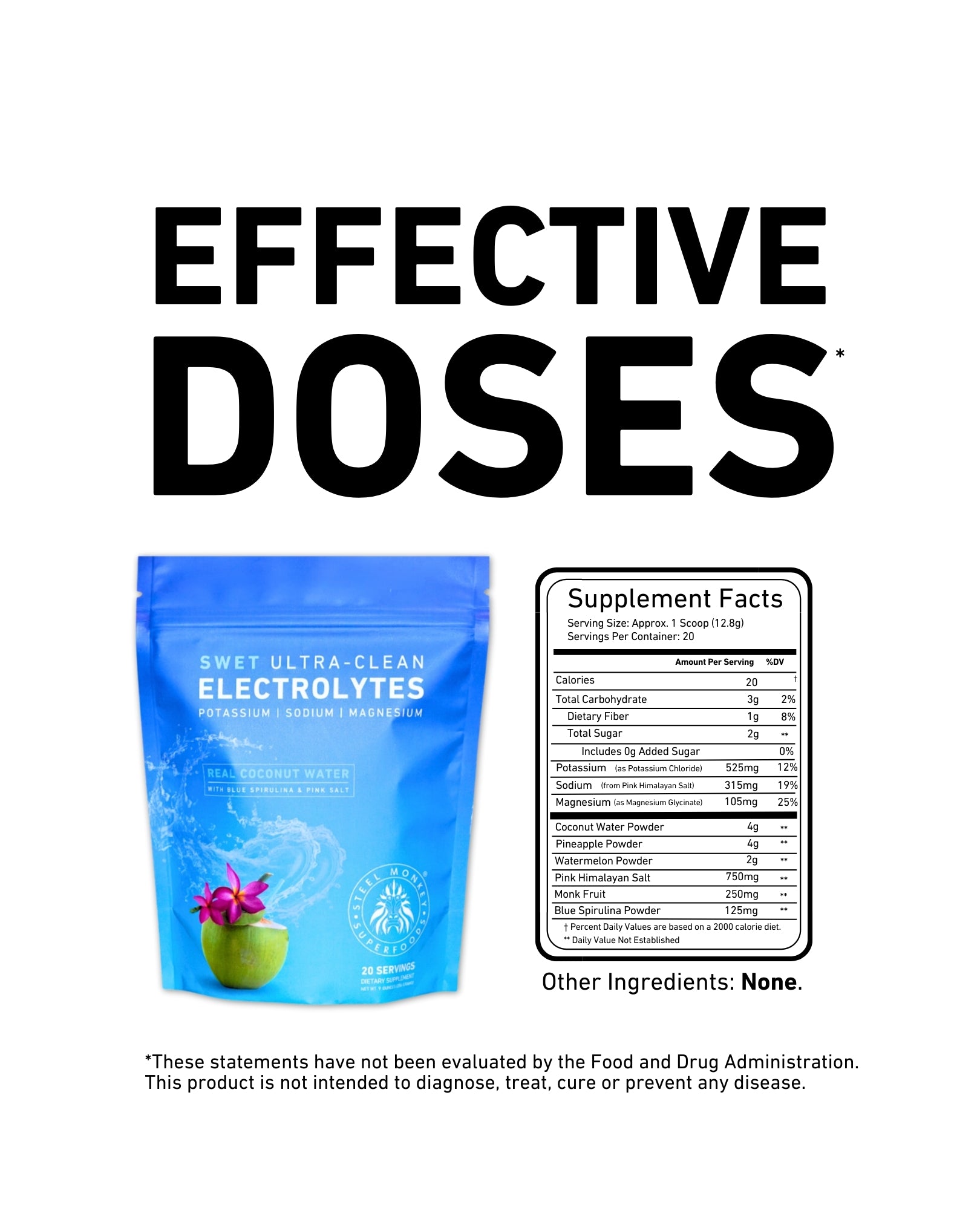 Swet Electrolytes | Coconut Water | Clean Hydration