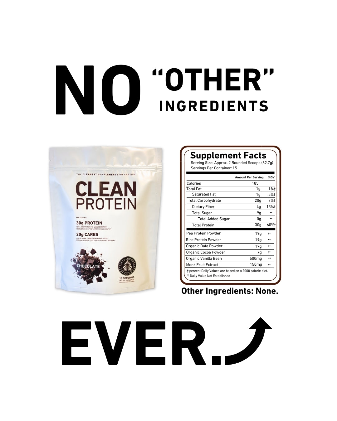 Clean Protein | 30g Complete Protein