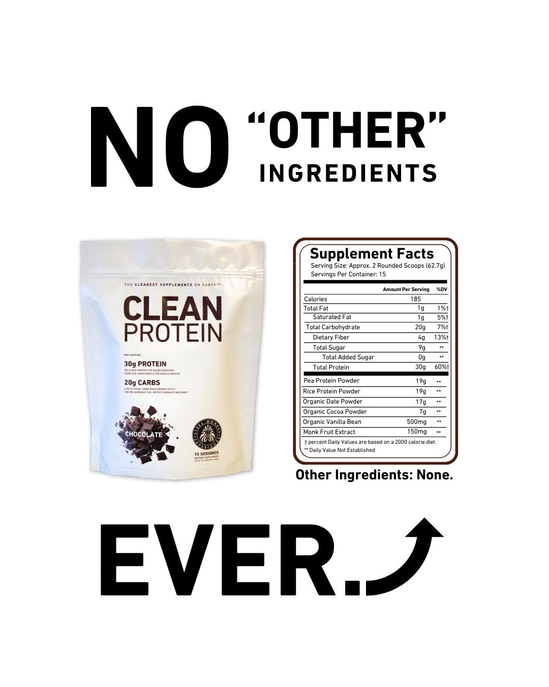 Ultimate Starter Bundle