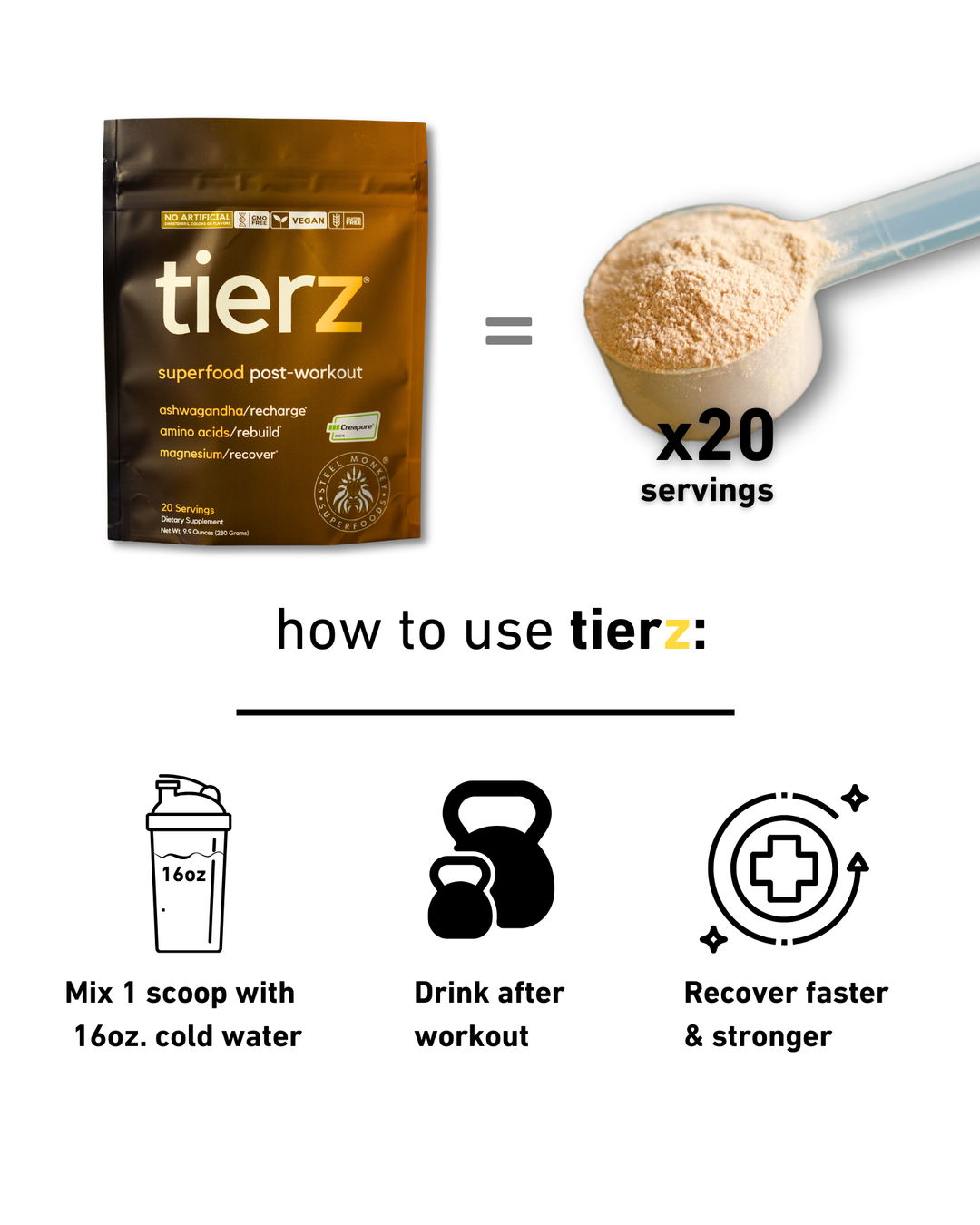 tierz® superfood post-workout