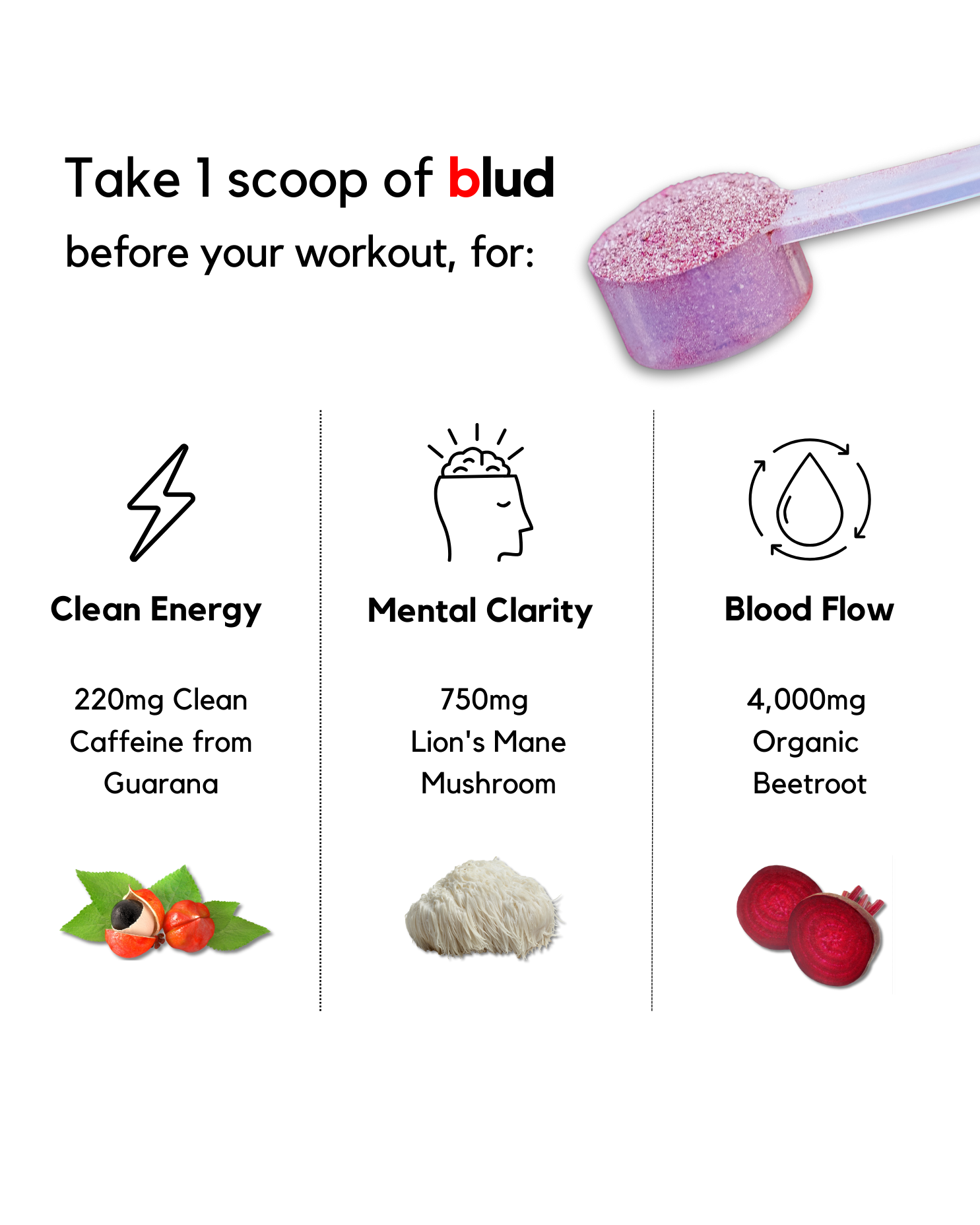 blud® superfood pre-workout