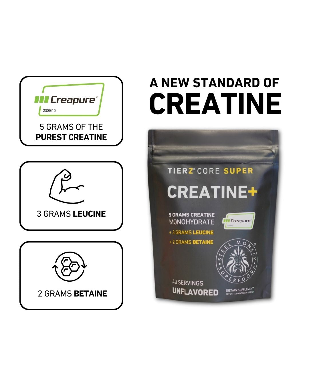 Tierz® Core Super Creatine+ Made with Creapure®