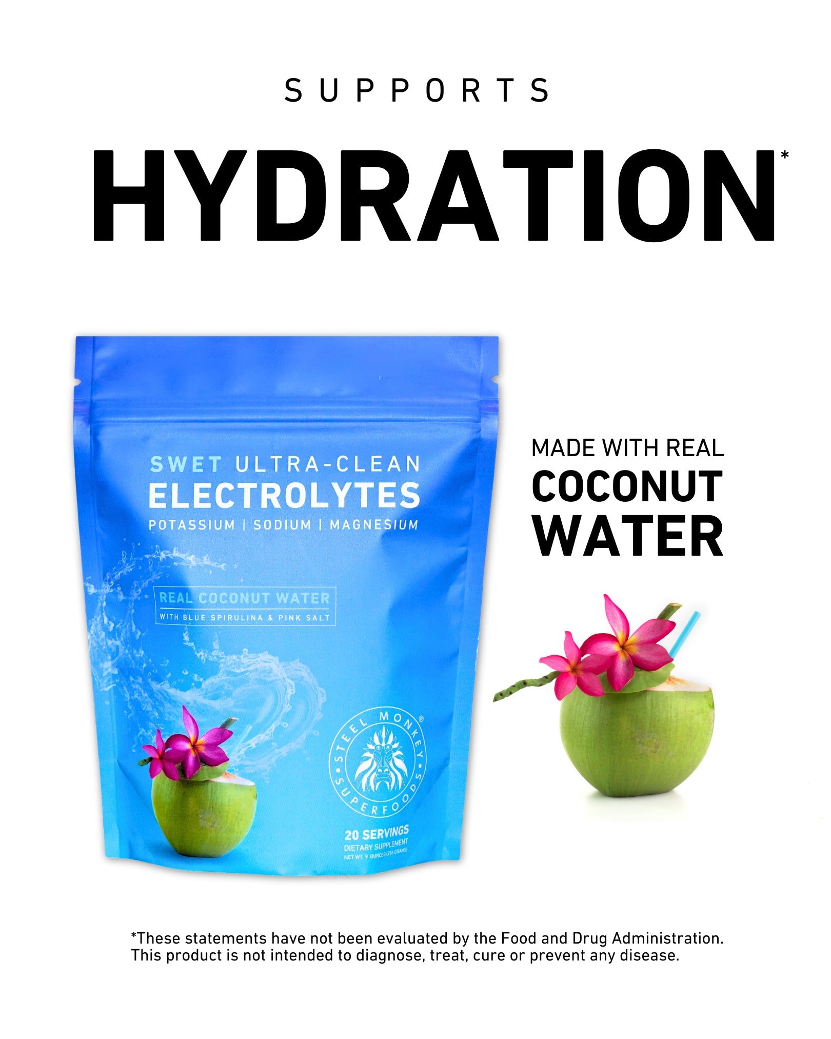 Swet Electrolytes | Coconut Water | Clean Hydration