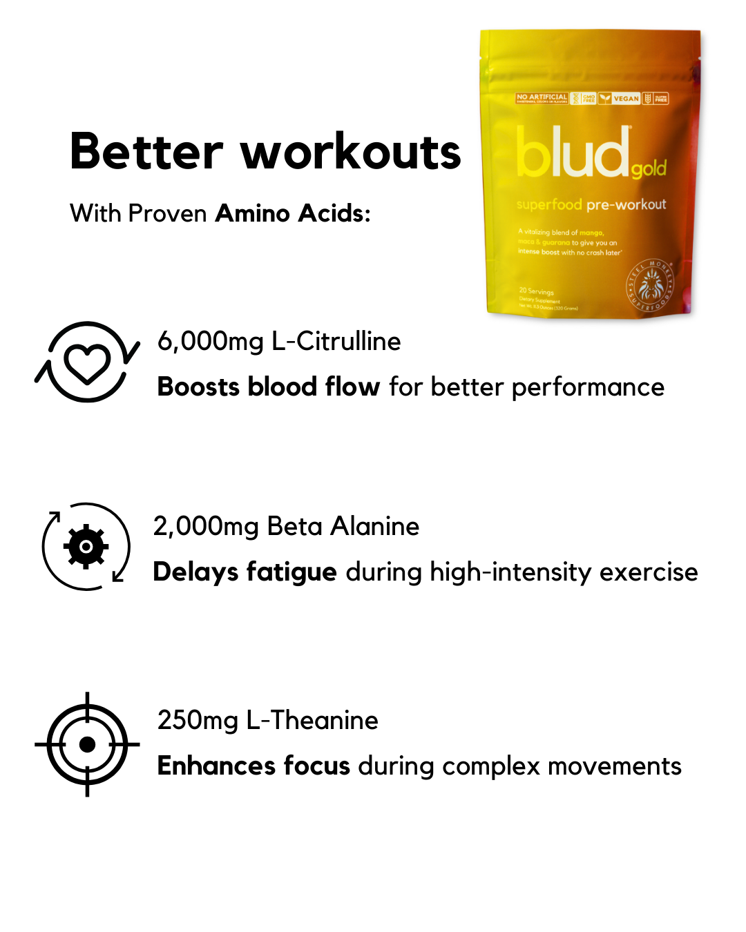 blud® gold superfood pre-workout