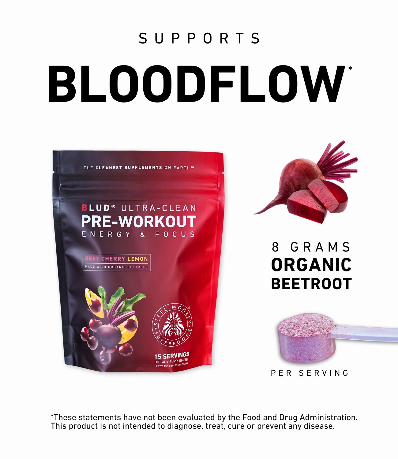 Blud® Ultra-Clean Pre-Workout | Beetroot Cherry Lemon