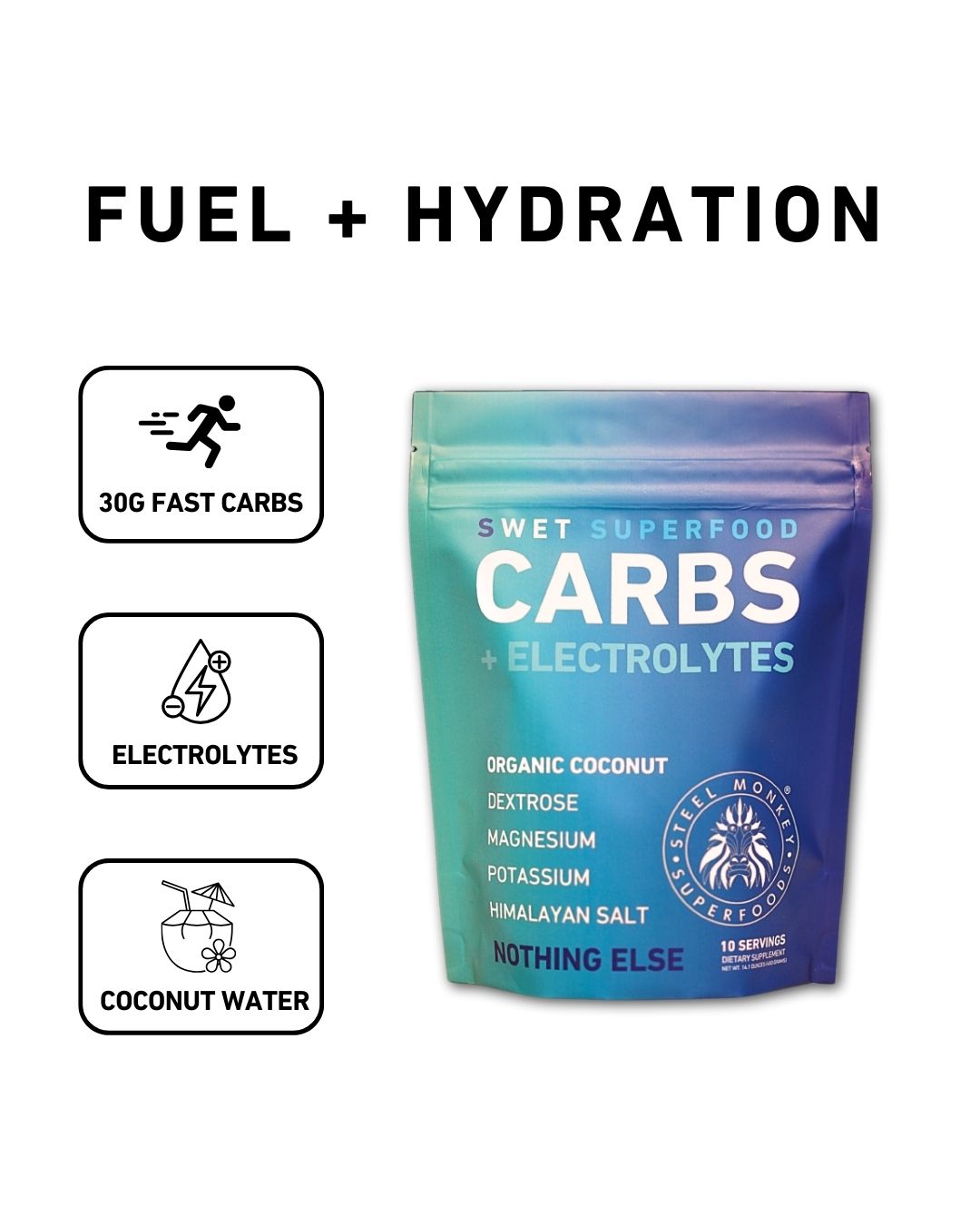 Swet Superfood Carbs + Coconut Electrolytes