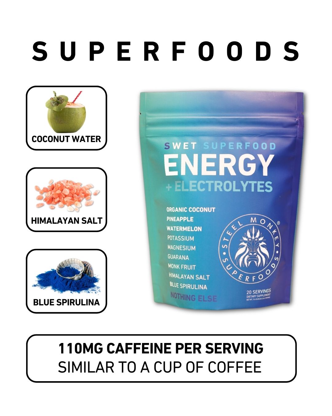 Swet Superfood Energy + Coconut Electrolytes