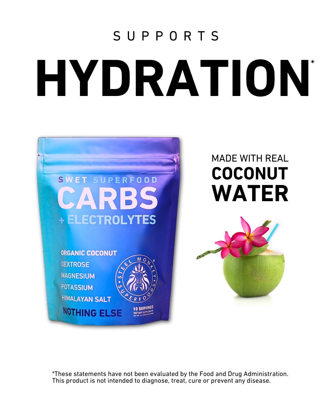 Swet Carbs + Coconut Electrolytes