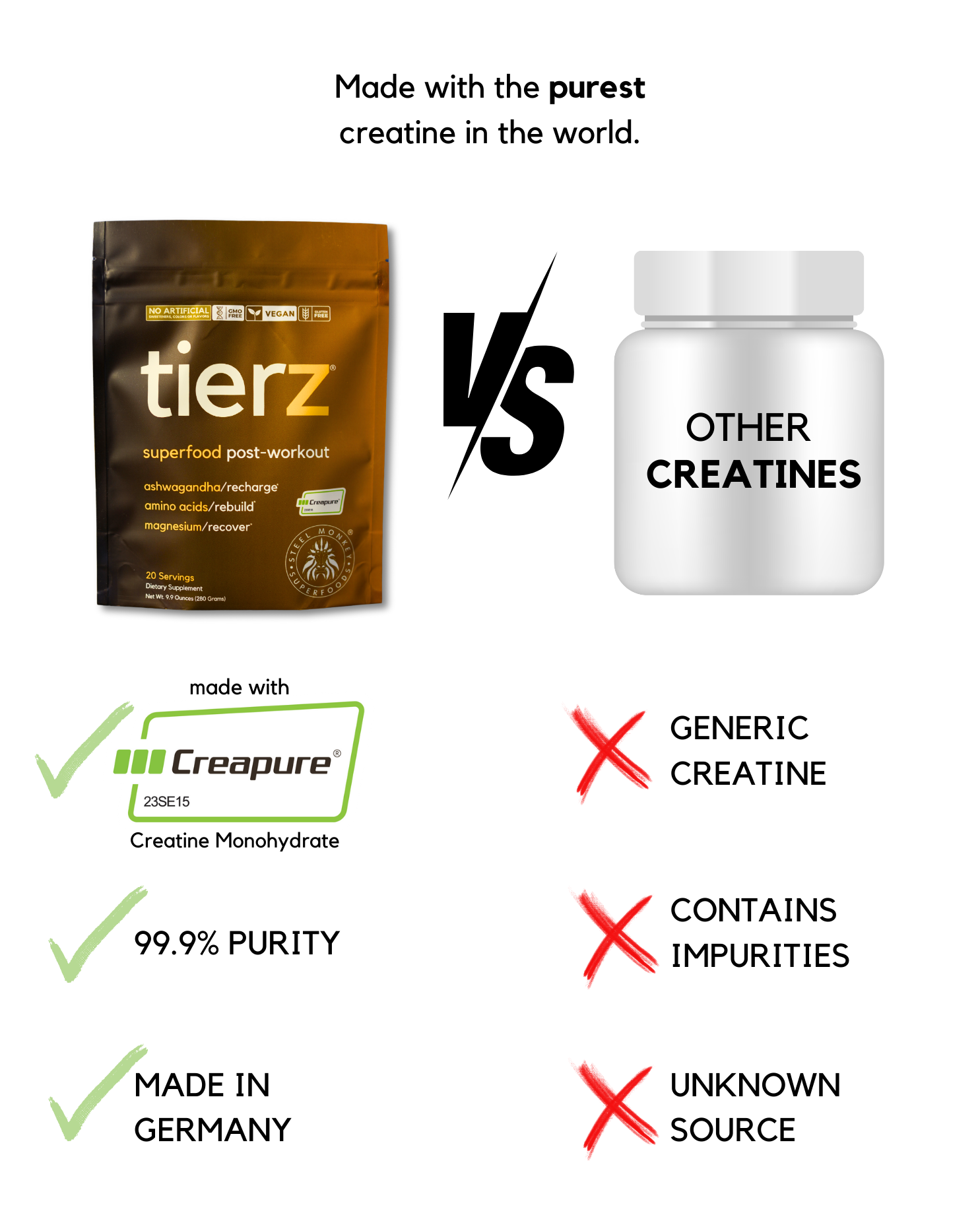 tierz® superfood post-workout