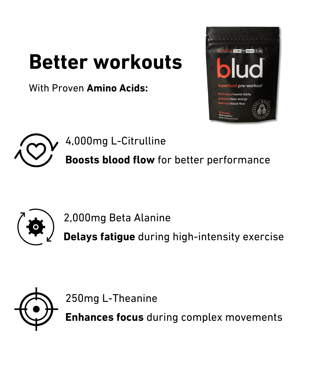 blud superfood pre-workout