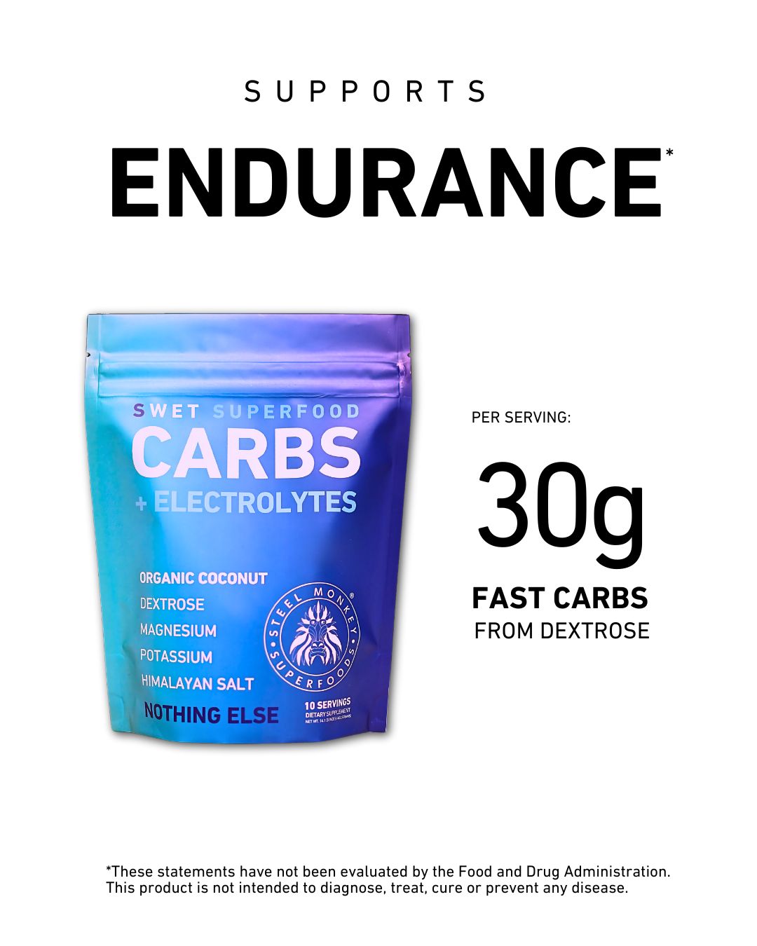 Swet Carbs + Coconut Electrolytes