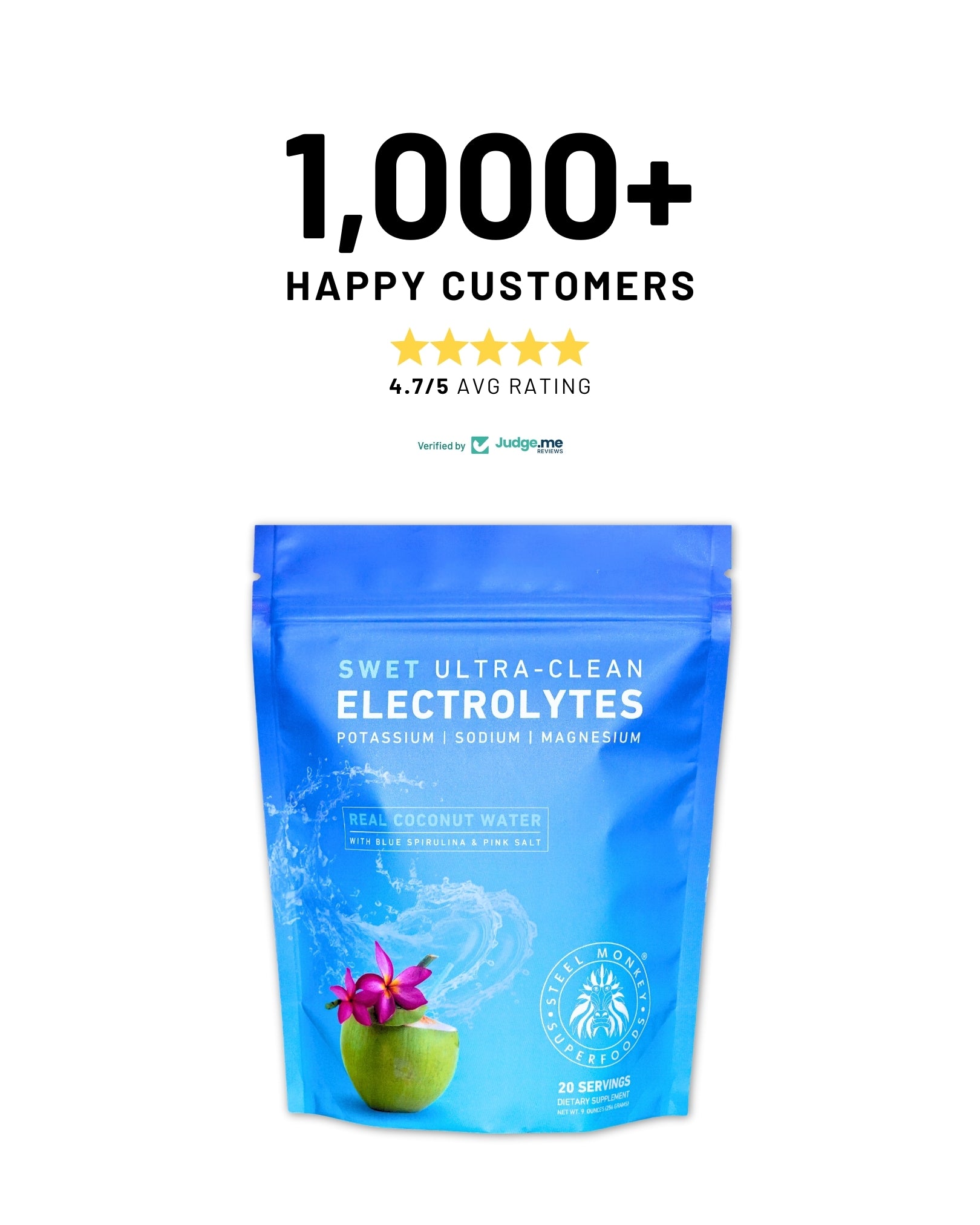 Swet Electrolytes | Coconut Water | Clean Hydration