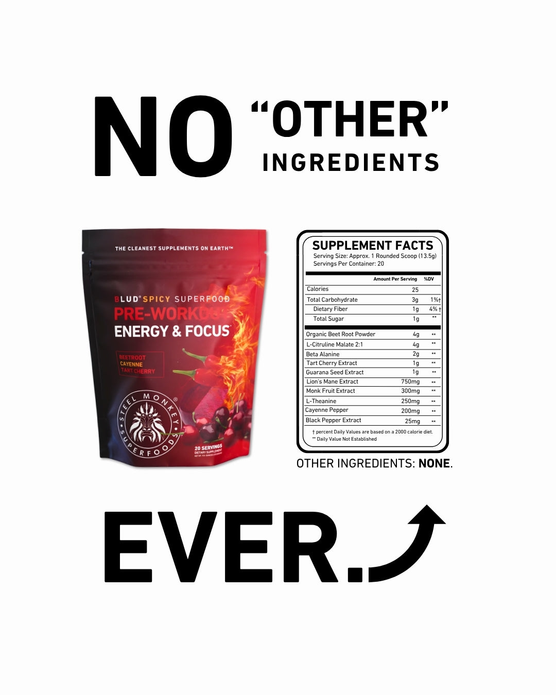 Blud® Ultra-Clean Pre-Workout | Spicy Beet Cherry Cayenne