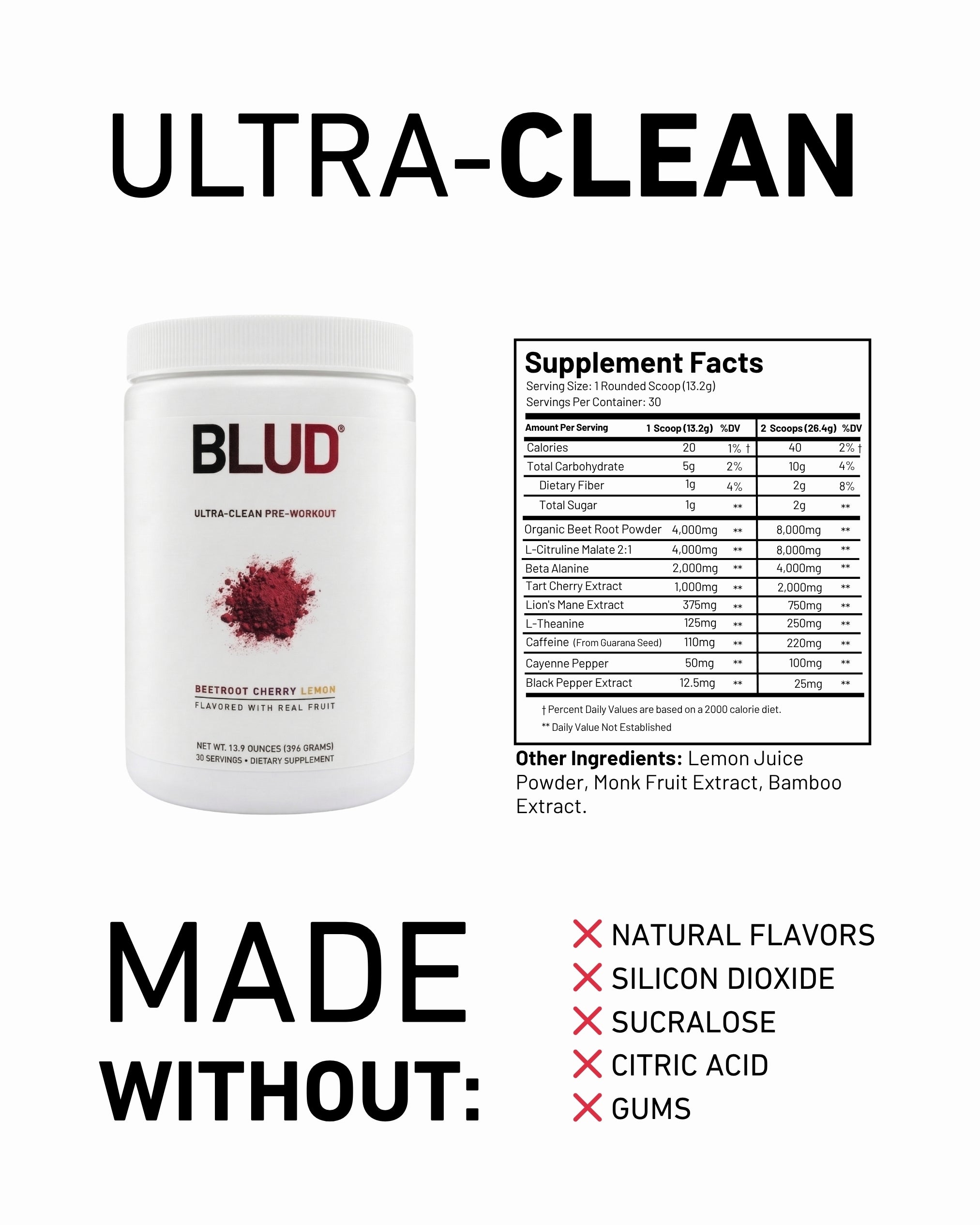 Blud® Ultra-Clean Pre-Workout | Beet Cherry Lemon