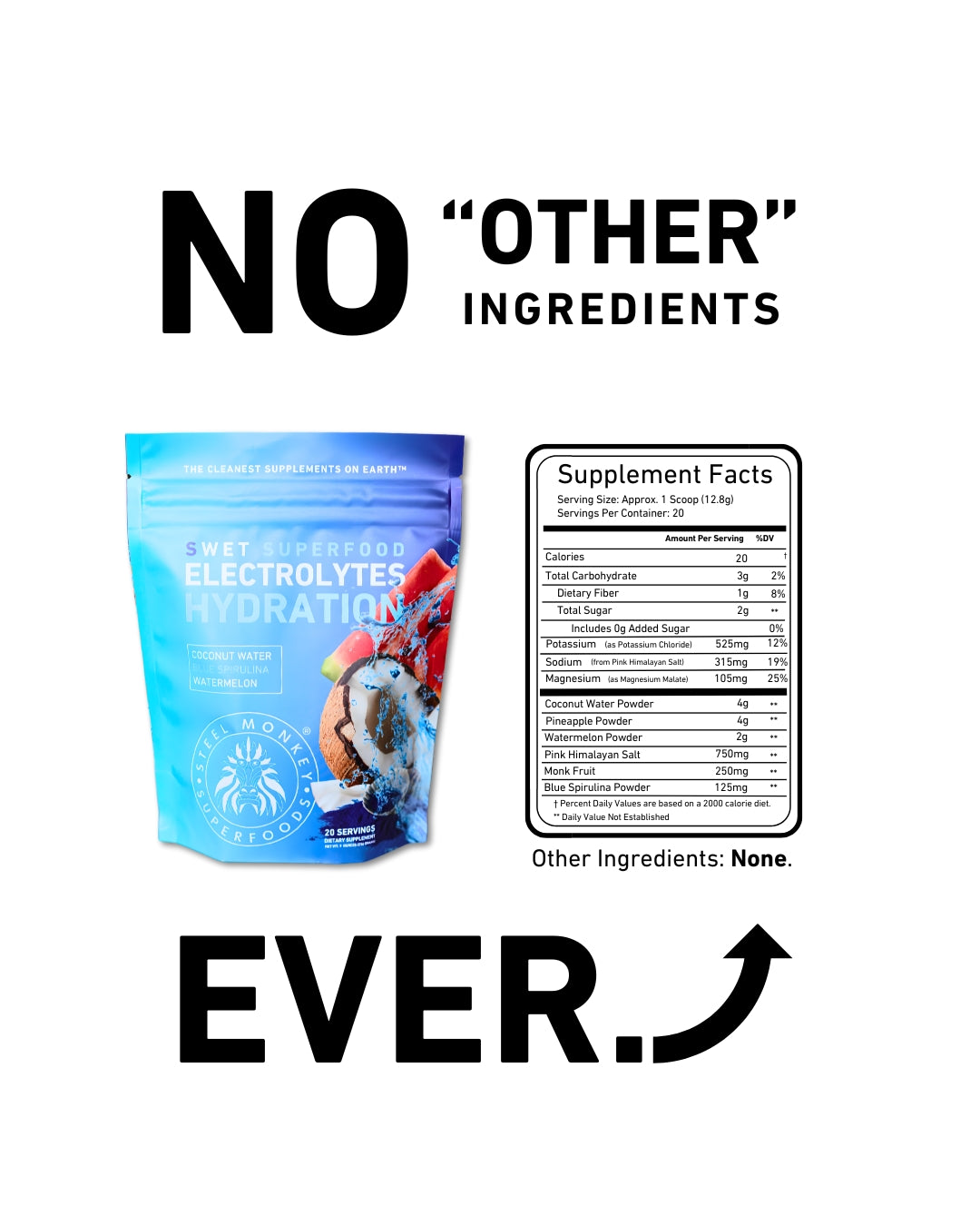 Swet Electrolytes | Coconut Watermelon