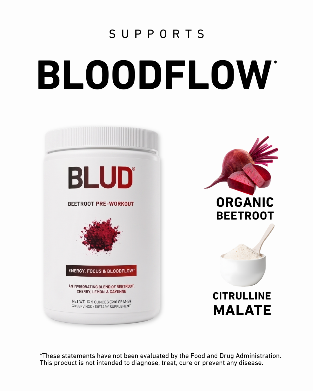 Blud® Ultra-Clean Pre-Workout | Beet Cherry Lemon