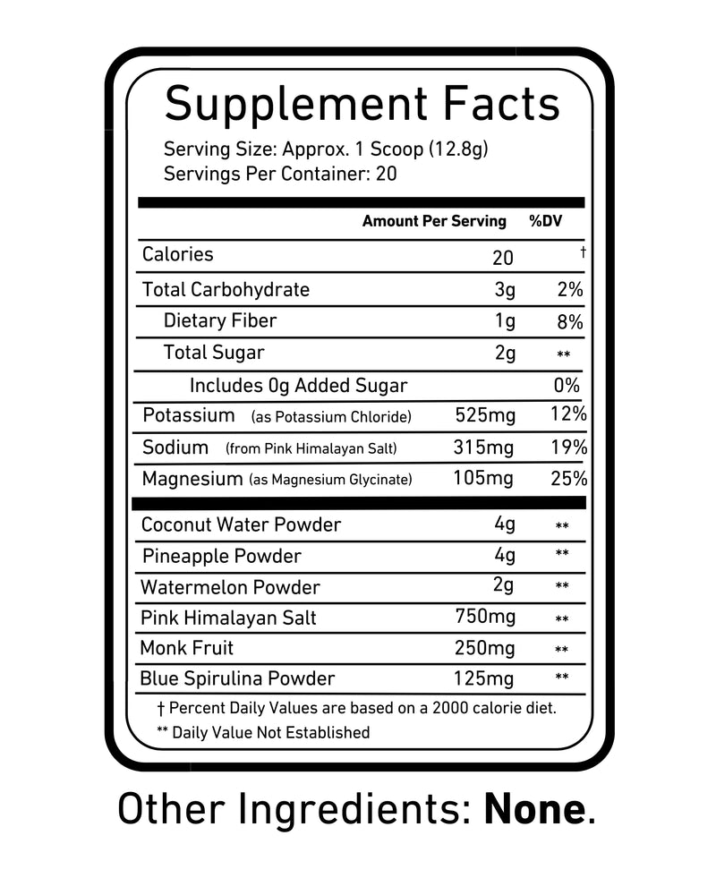 Blud supplement facts