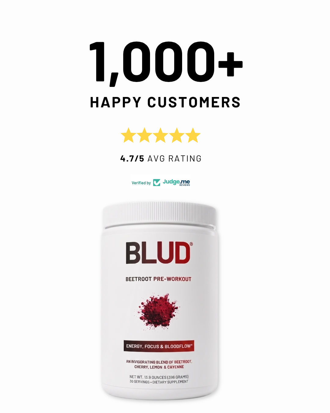 Blud® Ultra-Clean Pre-Workout | Beet Cherry Lemon