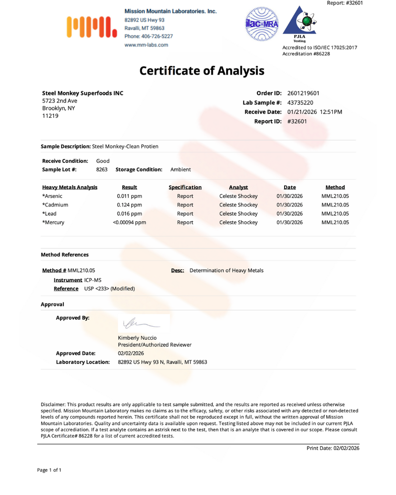 Heavy Metals supplement facts