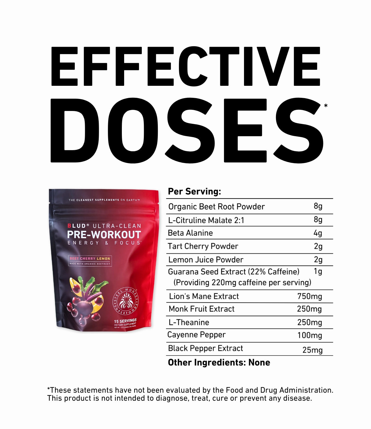 Blud® Ultra-Clean Pre-Workout | Beetroot Cherry Lemon