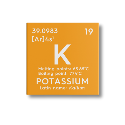 Optimal Electrolytes